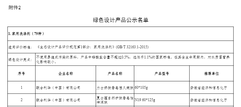 1656485128442807.png 微信截圖_20220622103250.png